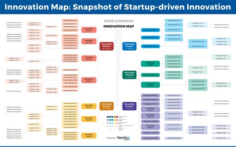 Innovative mapping solutions .